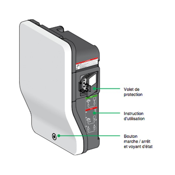 Pack Wallbox SATURN 7 KW + protection électrique Schneider + Power boost